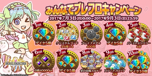 画像ギャラリー No.004のサムネイル画像 / 「ブレイブ フロンティア」，4周年記念キャンペーンが開催。LINEスタンプ第2弾も販売開始