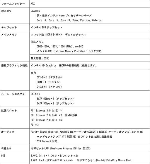 画像ギャラリー No.002のサムネイル画像 / Killer E2200を搭載するASRock製のゲーマー向けB85マザー，27日発売
