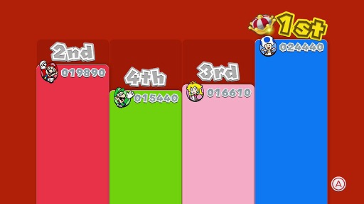 画像ギャラリー No.008のサムネイル画像 / 「スーパーマリオ 3Dワールド」で，“3Dマリオ”初の本格的なマルチプレイが実現。その道のりを開発陣に聞く
