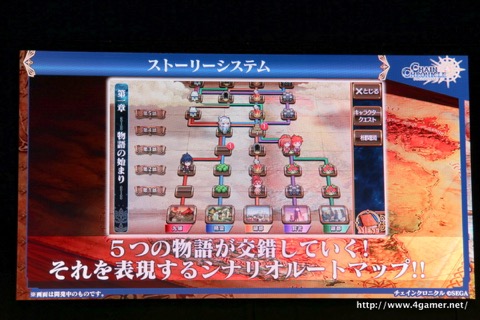 画像ギャラリー No.095のサムネイル画像 / 「チェインクロニクル」における直近のイベントから第3部の概要まで最新情報が発表された，3周年記念オフラインイベントをレポート