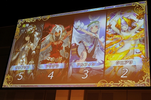 画像ギャラリー No.047のサムネイル画像 / 「ペルソナ」コラボやアップデート情報も満載！　「チェインクロニクル3」オフラインイベント「5th Anniversary ユグド祭 2018」東京会場をレポート