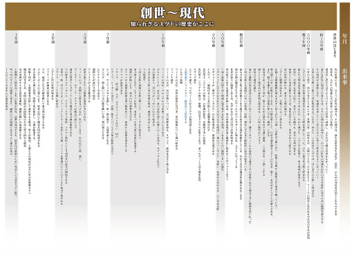 画像ギャラリー No.008のサムネイル画像 / 9月の「チェンクロ義勇軍 絆の生放送！」。伝承篇“九領vs精霊島 戦争篇”が9月27日に配信，パチスロ化や新書の情報も