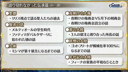 画像ギャラリー No.009のサムネイル画像 / 「チェンクロ義勇軍 絆の生放送」，本編の裏側を描く“グランドサーガ”が始動。伝承編の追加配信，刻印武器の実装も