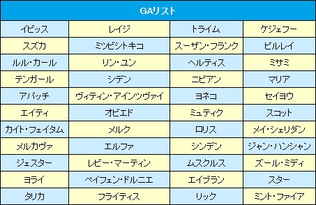 画像ギャラリー No.005のサムネイル画像 / 「少女兵器」，SSランクのGA“スコット”“メイ・シェリダン”が本日実装に