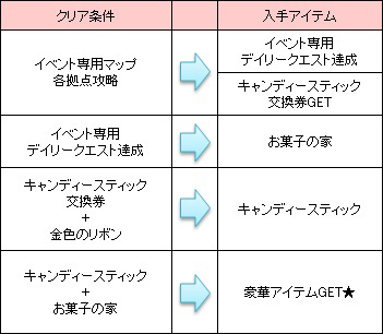 画像ギャラリー No.018のサムネイル画像 / 「少女兵器web」，新BOX「フレンドシップ」が販売開始。あの補佐官がGAに