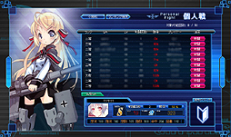 画像ギャラリー No.003のサムネイル画像 / 「少女兵器web」，期間限定デイリークエスト「演習奨励」でGAを特訓しよう