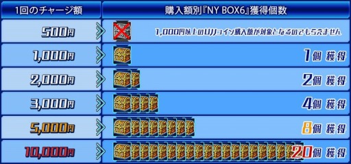 画像ギャラリー No.010のサムネイル画像 / 「少女兵器web」，新メインクエストを追加。ストーリーはクライマックスへ