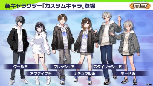 画像ギャラリー No.004のサムネイル画像 / 「セガNET麻雀 MJ」Ver.10.0.0アップデートが7月29日に配信決定。チュートリアルやトレーニングモードを刷新，カスタムキャラも新登場
