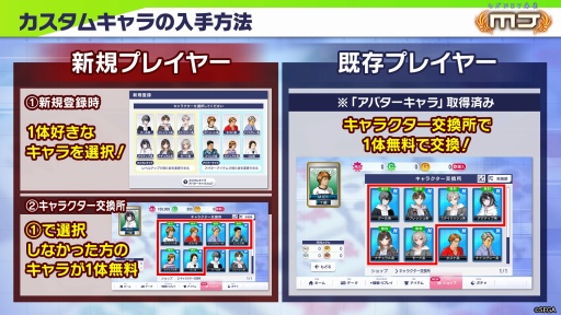 画像ギャラリー No.006のサムネイル画像 / 「セガNET麻雀 MJ」Ver.10.0.0アップデートが7月29日に配信決定。チュートリアルやトレーニングモードを刷新，カスタムキャラも新登場