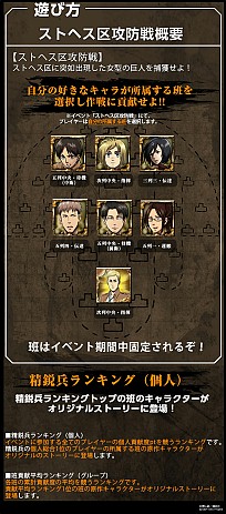 画像ギャラリー No.001のサムネイル画像 / 「進撃の巨人 -反撃の翼- ONLINE」イベント「ストヘス区攻防戦！」を開催中