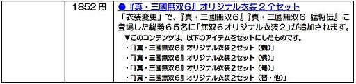 画像ギャラリー No.014のサムネイル画像 / 「真・三國無双７ 猛将伝」シンデレラなど童話風のコスチュームを配信