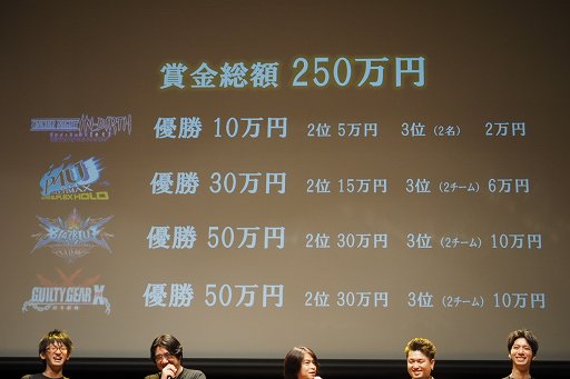 画像ギャラリー No.002のサムネイル画像 / 「ARC REVOLUTION CUP 2015」フォトレポート。「GUILTY GEAR」や「BLAZBLUE」など，計4タイトルの優勝者達へのインタビューも掲載