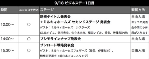画像ギャラリー No.001のサムネイル画像 / ブシロード，TGS 2014出展情報を公開。ミルキィホームズのライブも同時開催
