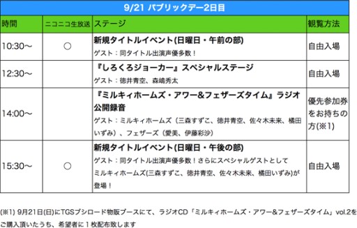 画像ギャラリー No.003のサムネイル画像 / ブシロード，TGS 2014出展情報を公開。ミルキィホームズのライブも同時開催