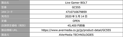 画像ギャラリー No.005のサムネイル画像 / AVerMedia，4K HDR映像を60fpsで録画できる外付けキャプチャユニット「GC555」を5月に国内発売