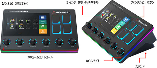 画像ギャラリー No.001のサムネイル画像 / AVerMedia，タッチディスプレイ搭載のオーディオミキサー「AX310」と実況配信者向けマイク「AM330」を発売