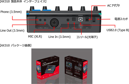 画像ギャラリー No.002のサムネイル画像 / AVerMedia，タッチディスプレイ搭載のオーディオミキサー「AX310」と実況配信者向けマイク「AM330」を発売