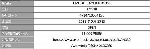 画像ギャラリー No.008のサムネイル画像 / AVerMedia，タッチディスプレイ搭載のオーディオミキサー「AX310」と実況配信者向けマイク「AM330」を発売