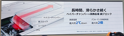 画像ギャラリー No.008のサムネイル画像 / 明るいディスプレイと強化したスピーカーで，より動画視聴を楽しめる最新スマホ「AQUOS R10」がシャープから登場