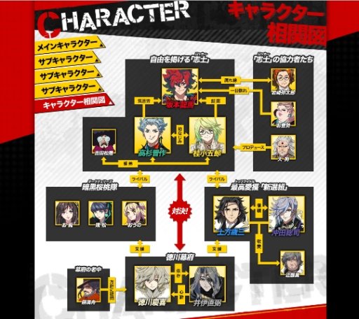 画像ギャラリー No.006のサムネイル画像 / 「幕末Rock」，キャラ別プロモーション映像第3弾「桂小五郎」などが公開