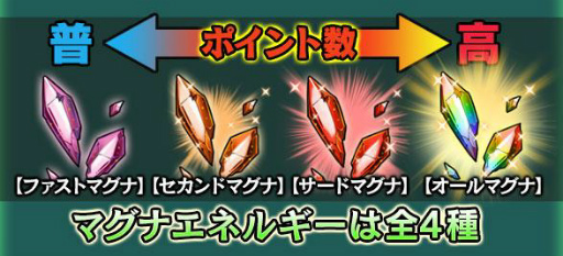 画像ギャラリー No.007のサムネイル画像 / 「ギャザーオブドラゴンズV2」，戦場の湿地帯・RELOADEDが実施