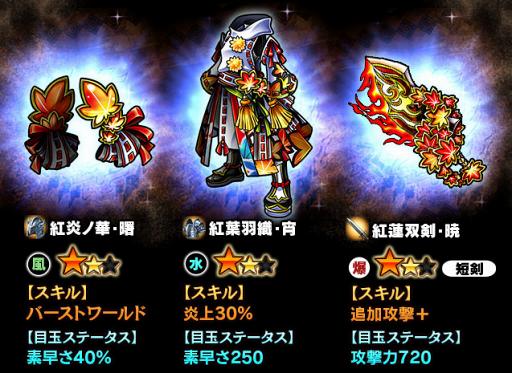 画像ギャラリー No.005のサムネイル画像 / 「ギャザーオブドラゴンズ V2」，ポイントランキング制の復刻イベントを開催
