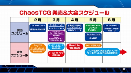画像ギャラリー No.014のサムネイル画像 / 「ヴァンガード」や「バディファイト」などのTCGや，ブシロード10周年祭の新情報が明かされた「ブシロード戦略発表会2017 冬」をレポート