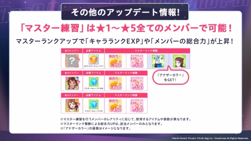 画像ギャラリー No.109のサムネイル画像 / 「ブシロード新春大発表会 2023」開催。TCGタイトルや新ゲームレーベル，バンドリ！ガルパの大型アップデートなどのゲーム情報をまとめてお届け