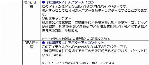 画像ギャラリー No.015のサムネイル画像 / 「戦国無双4」，立花宗茂の新武器などのダウンロードコンテンツが本日配信