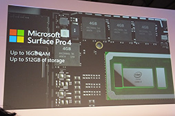 画像ギャラリー No.008のサムネイル画像 / 日本マイクロソフト,「Surface Pro 4」を11月12日に国内発売。ハイエンド2-in-1 PCの「Surface Book」は2016年初頭に