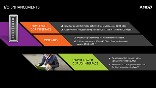 画像ギャラリー No.012のサムネイル画像 / AMD，次世代モバイル向けAPU「Mullins」と「Beema」の概要を公開。Bay Trailを追撃する切り札となるか？