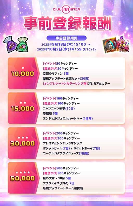 画像ギャラリー No.002のサムネイル画像 / PC向けオンラインダンスゲーム「Club M Star」，事前登録受付を開始。ハウジング機能を紹介する最新動画も公開に