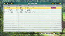 画像ギャラリー No.011のサムネイル画像 / 「Winning Post 8」，最強馬を産み出すために知っておきたい情報が一挙公開に。実在の種牡馬や繁殖牝馬も多数登場