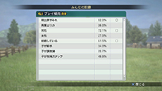 画像ギャラリー No.006のサムネイル画像 / 「Winning Post 8」，実践形式のチュートリアルやPS3/PS Vita版のみのオンライン要素「みんなの記録」など，新情報を紹介