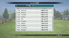 画像ギャラリー No.008のサムネイル画像 / 「Winning Post 8」，実践形式のチュートリアルやPS3/PS Vita版のみのオンライン要素「みんなの記録」など，新情報を紹介