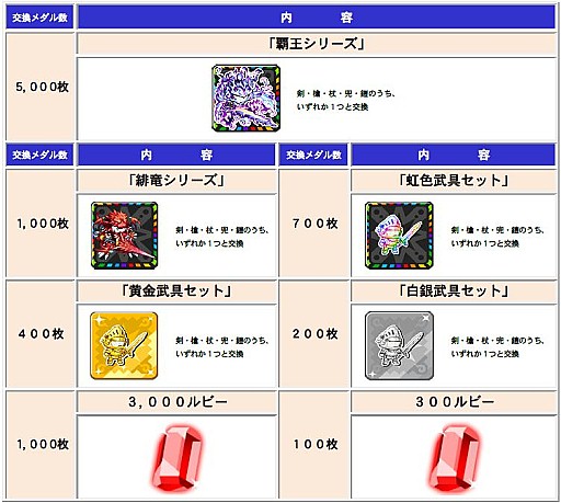 画像ギャラリー No.003のサムネイル画像 / 「ドラゴンリーグA」，「第8回ドラゴンリーグ」本日開幕。最強チームが決まる