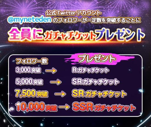画像ギャラリー No.003のサムネイル画像 / 「エンジェルマスター」,Twitterのフォロワー数に応じてガチャチケットを配布