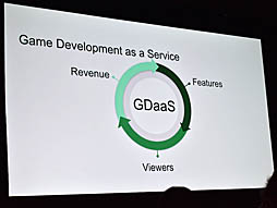 画像ギャラリー No.021のサムネイル画像 / ［GDC 2019］“ほぼ失敗”だった「Subnautica」は，プレイヤーの声で生まれ変わった。プログラマーのJonas Boetel氏が，本作のアーリーアクセスを振り返る