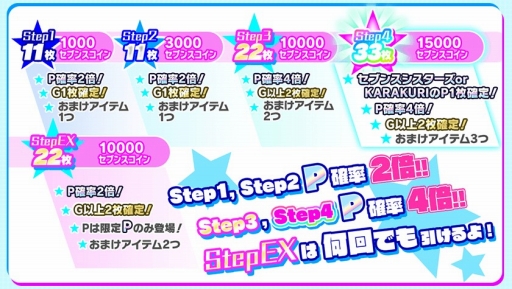 画像ギャラリー No.016のサムネイル画像 / 「Tokyo 7th シスターズ」，新エピソードシナリオと4Uの楽曲「Crazy Girl's Beat」が実装