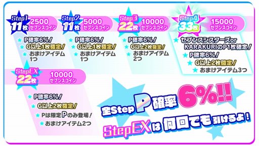 画像ギャラリー No.034のサムネイル画像 / 「Tokyo 7th シスターズ」，イベント「武道館ライブ開催記念キャンペーン#01」がスタート