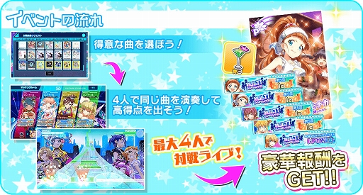 画像ギャラリー No.009のサムネイル画像 / 「Tokyo 7th シスターズ」，7.5周年に向けて大型アップデート情報が公開。ログインボーナスなども開催