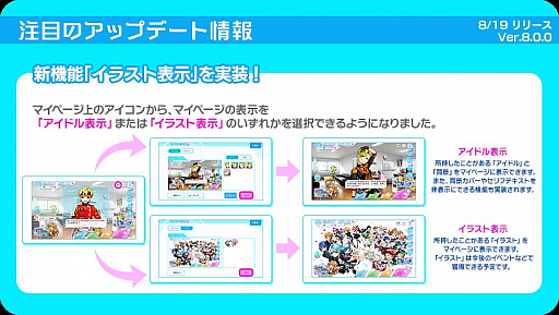 画像ギャラリー No.003のサムネイル画像 / 「Tokyo 7th シスターズ」，7.5周年記念大型アップデートを実施。新人支配人応援キャンペーンがリニューアル