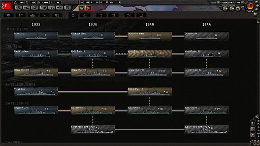 画像ギャラリー No.010のサムネイル画像 / 「Hearts of Iron IV」 のファーストインプレッション。ファン待望の第二次世界大戦ストラテジーの最新作を，シリーズの歴史と合わせて紹介