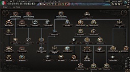 画像ギャラリー No.022のサムネイル画像 / 「Hearts of Iron IV」 のファーストインプレッション。ファン待望の第二次世界大戦ストラテジーの最新作を，シリーズの歴史と合わせて紹介