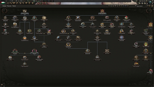 画像ギャラリー No.003のサムネイル画像 / 「Hearts of Iron IV」の新DLC“Graveyard of Empires”が本日リリース。イラン，インド，イラク，アフガニスタンに国家方針ツリーを追加