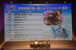 画像ギャラリー No.019のサムネイル画像 / 「御祭性ミリオンアーサー 2018」イベントレポート。「ミリアサ」シリーズの最新情報や「アルカナブラッド」全国大会の模様をお届け