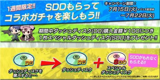 画像ギャラリー No.001のサムネイル画像 / 「大乱走 ダッシュ or 奪取!!」新たに水着衣装を追加＆SDDプレゼント実施