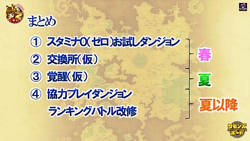 画像ギャラリー No.026のサムネイル画像 / 「サモンズボード」，協力プレイに覚醒，交換所など2016年は変革の年!? 2周年の振り返りと3年目の展望について，荻原プロデューサーへインタビュー
