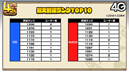 画像ギャラリー No.052のサムネイル画像 / 「サモンズボード放送局」第5回まとめ。オートマタしか出ないガチャや「Re：ゼロから始める異世界生活」コラボなどが発表