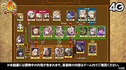 画像ギャラリー No.005のサムネイル画像 / 「サモンズボード」，オートマタの覚醒が決定。6周年記念イベントや新モンスターなどが発表された公式番組を総まとめ